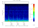 T2003167_05_75KHZ_WBB thumbnail would not render