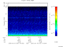 T2003167_14_75KHZ_WBB thumbnail would not render