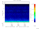 T2003167_17_75KHZ_WBB thumbnail would not render