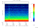 T2003169_00_10KHZ_WBB thumbnail would not render