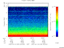 T2003169_05_10KHZ_WBB thumbnail would not render