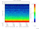 T2003169_06_10KHZ_WBB thumbnail would not render