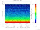 T2003169_08_10KHZ_WBB thumbnail would not render