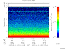 T2003169_11_10KHZ_WBB thumbnail would not render