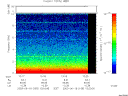 T2003169_13_10KHZ_WBB thumbnail would not render