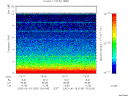 T2003169_15_10KHZ_WBB thumbnail would not render