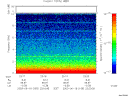 T2003169_23_10KHZ_WBB thumbnail would not render