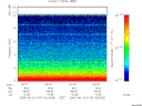 T2003170_02_10KHZ_WBB thumbnail would not render