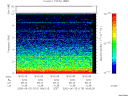 T2003176_16_10KHZ_WBB thumbnail would not render