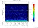 T2003176_19_75KHZ_WBB thumbnail would not render