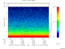 T2003210_05_10KHZ_WBB thumbnail would not render