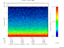 T2003210_10_10KHZ_WBB thumbnail would not render