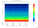T2003210_17_10KHZ_WBB thumbnail would not render