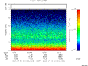 T2003211_02_10KHZ_WBB thumbnail would not render