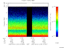 T2003213_01_10KHZ_WBB thumbnail would not render