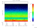 T2003213_07_10KHZ_WBB thumbnail would not render