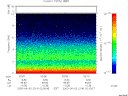 T2003214_02_10KHZ_WBB thumbnail would not render