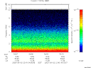T2003214_04_10KHZ_WBB thumbnail would not render