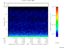 T2003231_21_75KHZ_WBB thumbnail would not render