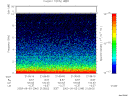 T2003246_21_10KHZ_WBB thumbnail would not render