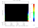 T2003249_21_10KHZ_WBB thumbnail would not render