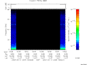 T2003254_19_75KHZ_WBB thumbnail would not render