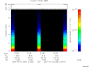 T2003268_21_10KHZ_WBB thumbnail would not render