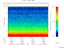 T2003315_04_10KHZ_WBB thumbnail would not render