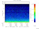 T2003315_20_75KHZ_WBB thumbnail would not render