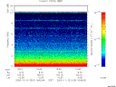 T2003319_16_10KHZ_WBB thumbnail would not render