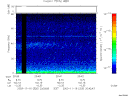 T2003320_20_75KHZ_WBB thumbnail would not render