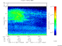 T2003321_14_75KHZ_WBB thumbnail would not render