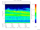 T2003321_15_75KHZ_WBB thumbnail would not render