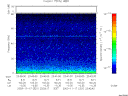 T2003321_23_75KHZ_WBB thumbnail would not render