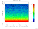 T2003322_01_10KHZ_WBB thumbnail would not render