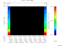 T2003323_05_10KHZ_WBB thumbnail would not render