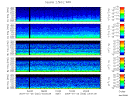 T2004025_2_5KHZ_WFB thumbnail would not render