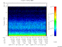 T2004011_06_10KHZ_WBB thumbnail would not render