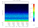 T2004011_19_10KHZ_WBB thumbnail would not render