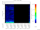 T2004015_19_75KHZ_WBB thumbnail would not render
