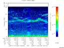 T2004026_15_75KHZ_WBB thumbnail would not render