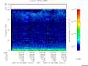 T2004065_12_75KHZ_WBB thumbnail would not render