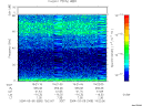 T2004065_19_75KHZ_WBB thumbnail would not render