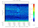 T2004111_13_75KHZ_WBB thumbnail would not render