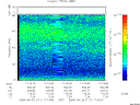 T2004111_17_75KHZ_WBB thumbnail would not render