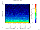 T2004118_11_10KHZ_WBB thumbnail would not render