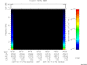 T2004140_05_10KHZ_WBB thumbnail would not render