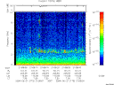 T2004173_21_10KHZ_WBB thumbnail would not render