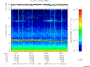 T2004177_19_10KHZ_WBB thumbnail would not render