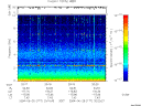 T2004177_20_10KHZ_WBB thumbnail would not render